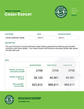 recycled rubber materials